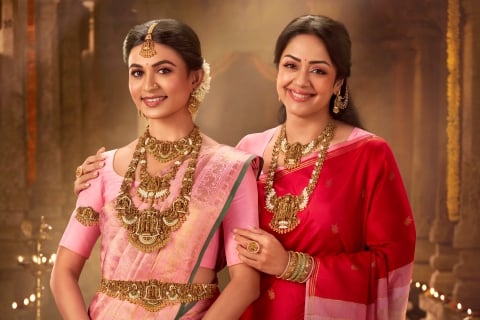 Meenakshi Collection